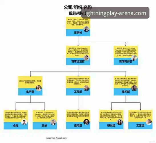 雷火电竞平台登录机制深度分析：从用户入口到系统架构的全面解析